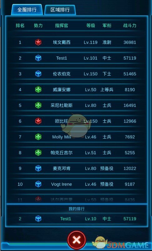 印度举行全国性演习